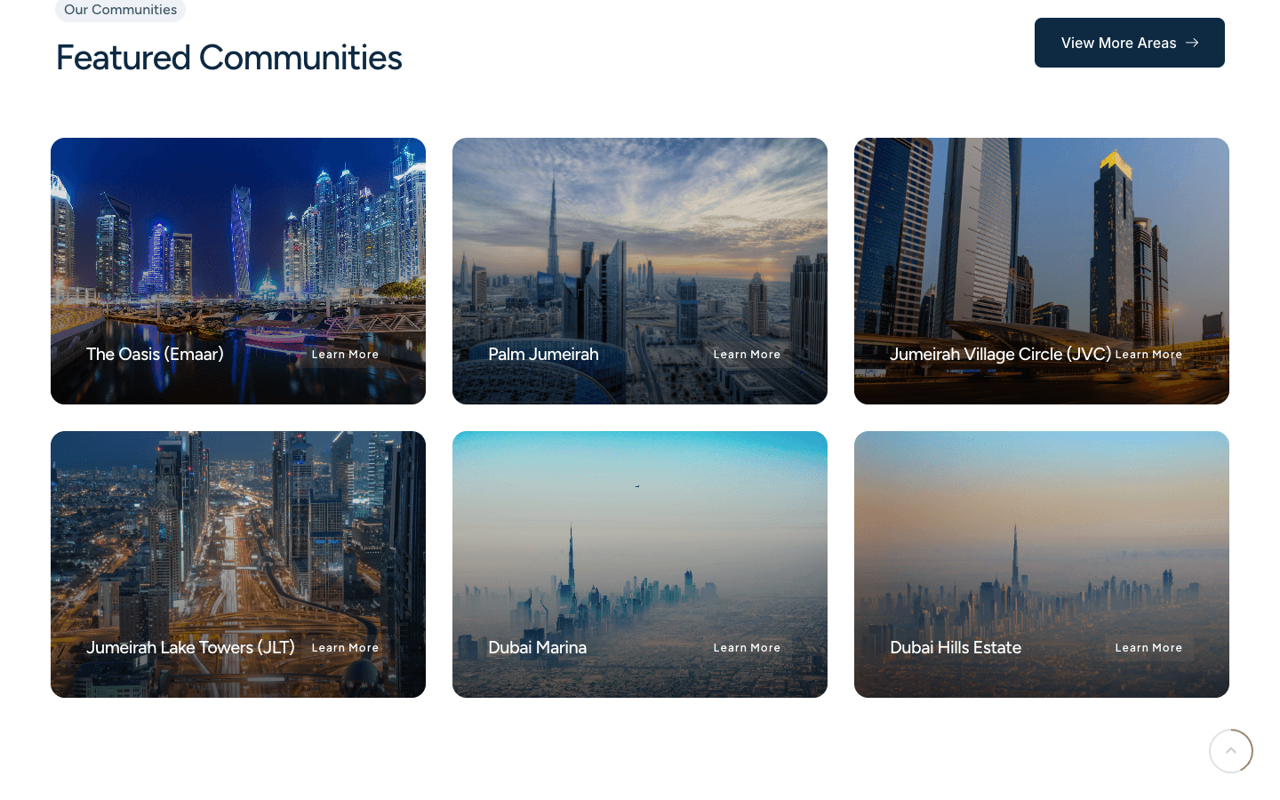 CVR.ae - Featured communities layout